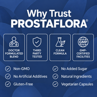 Prostaflora Prostate Support
