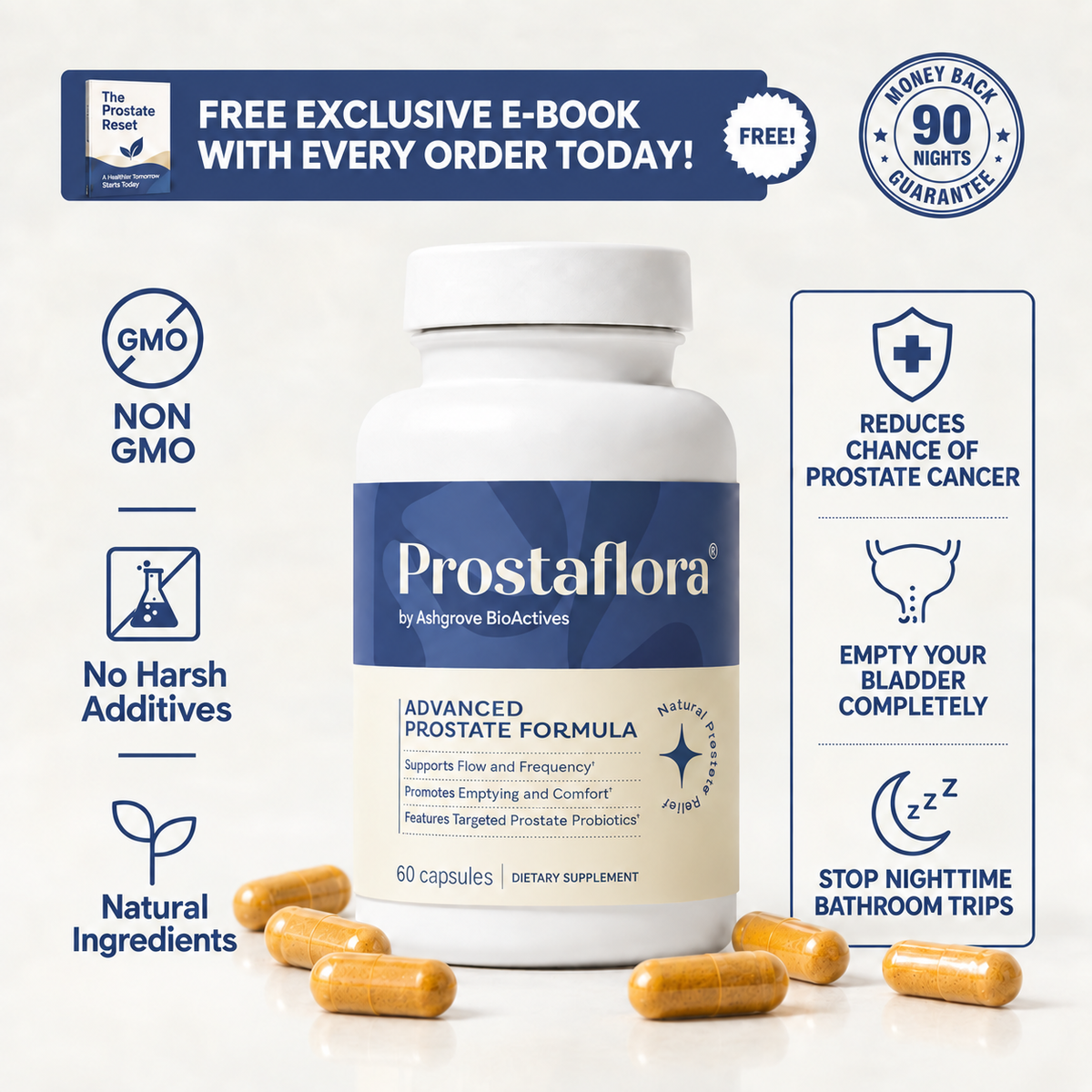 Prostaflora Prostate Support