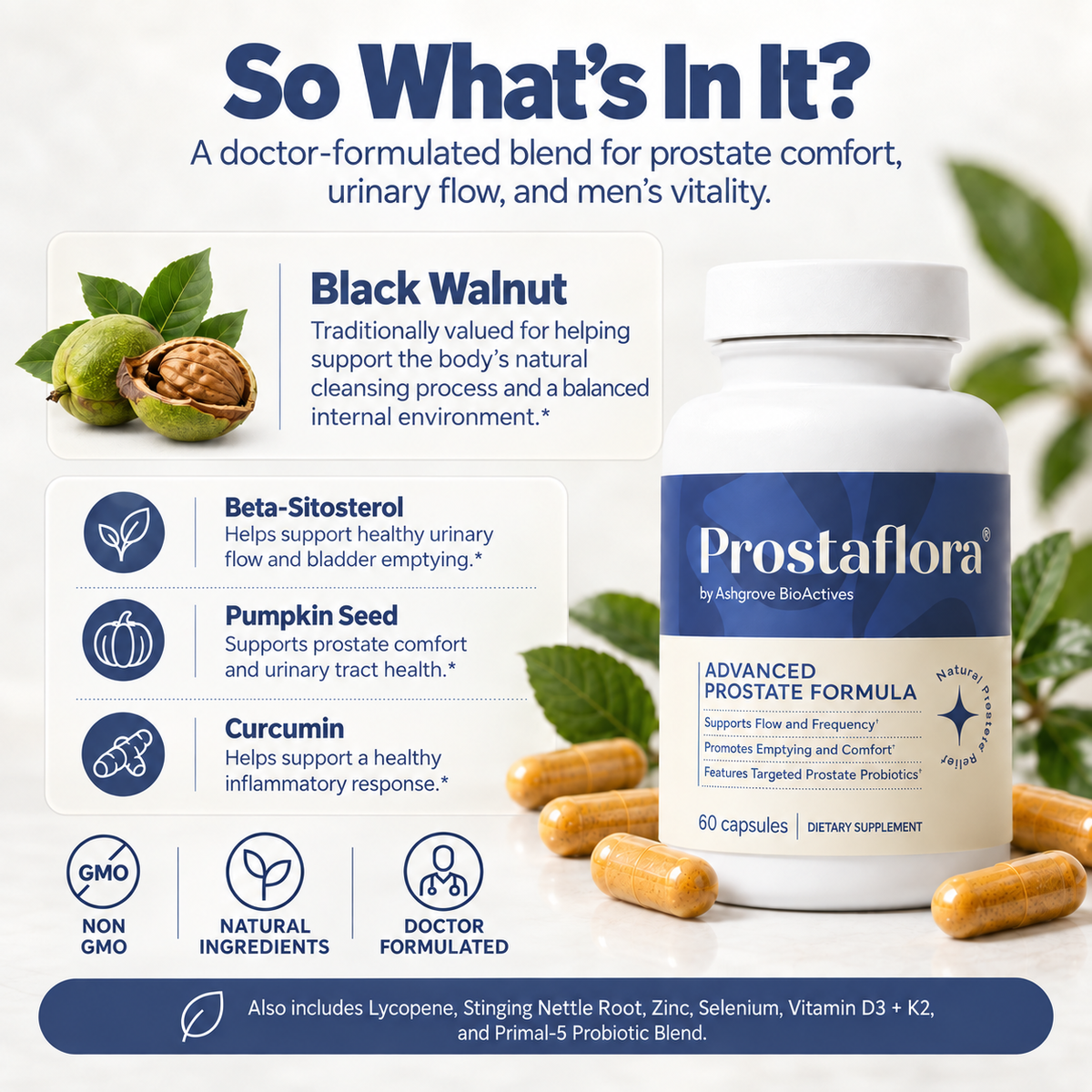 Prostaflora Prostate Support