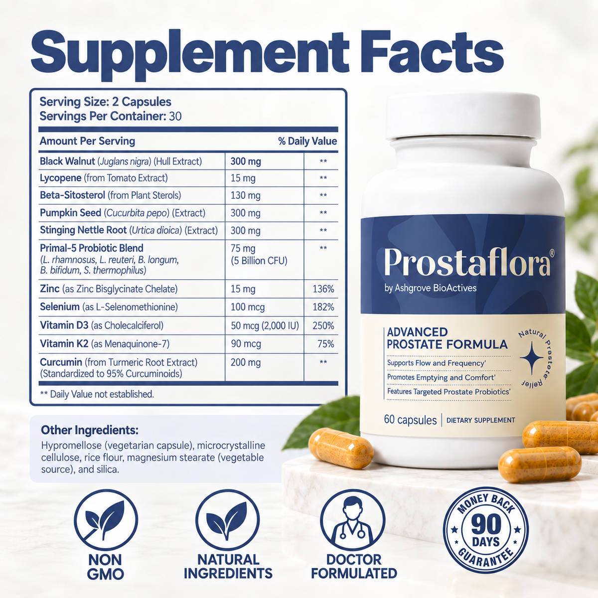 Prostaflora Prostate Support