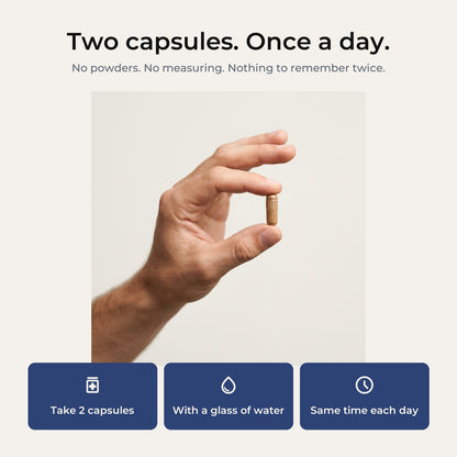 Twee capsules per dag