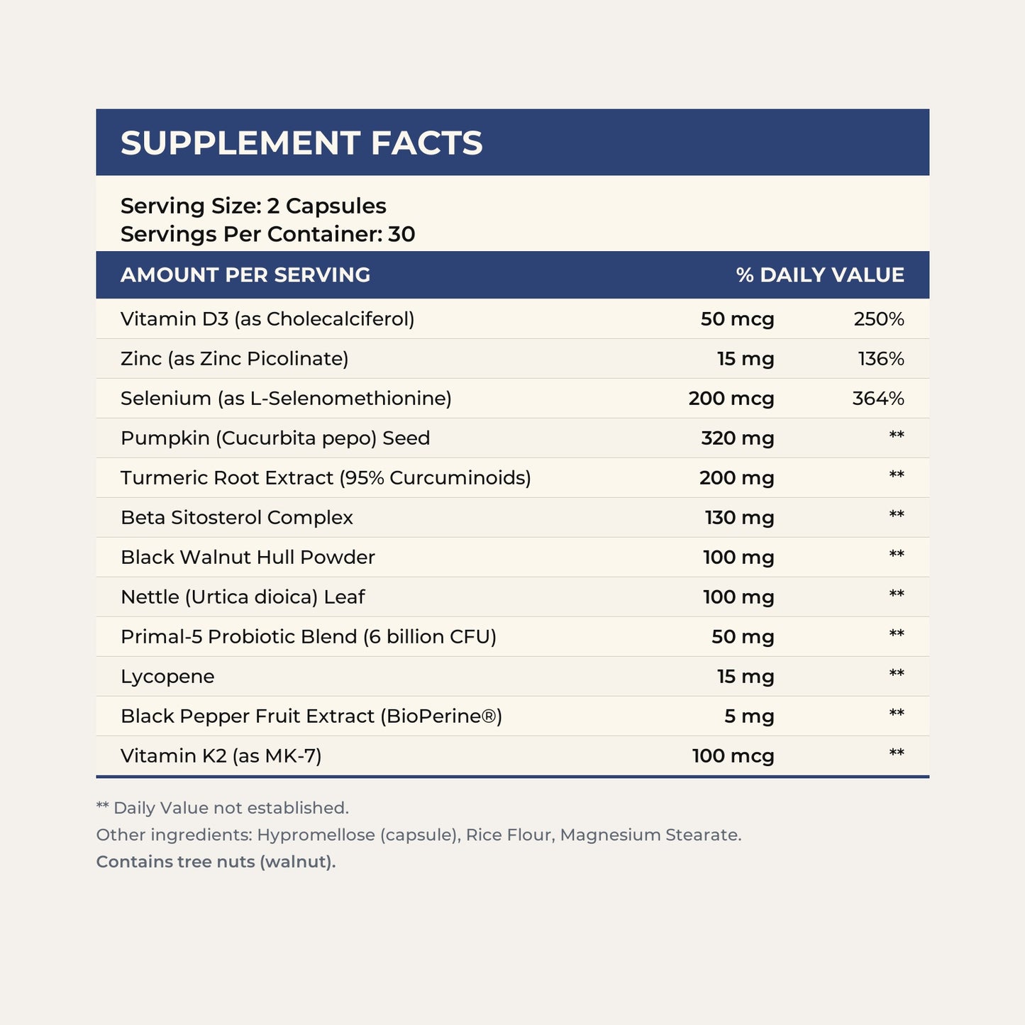 Prostaflora Supplement Facts