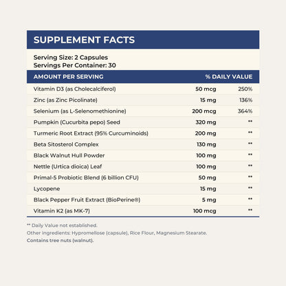 Prostaflora Supplement Facts