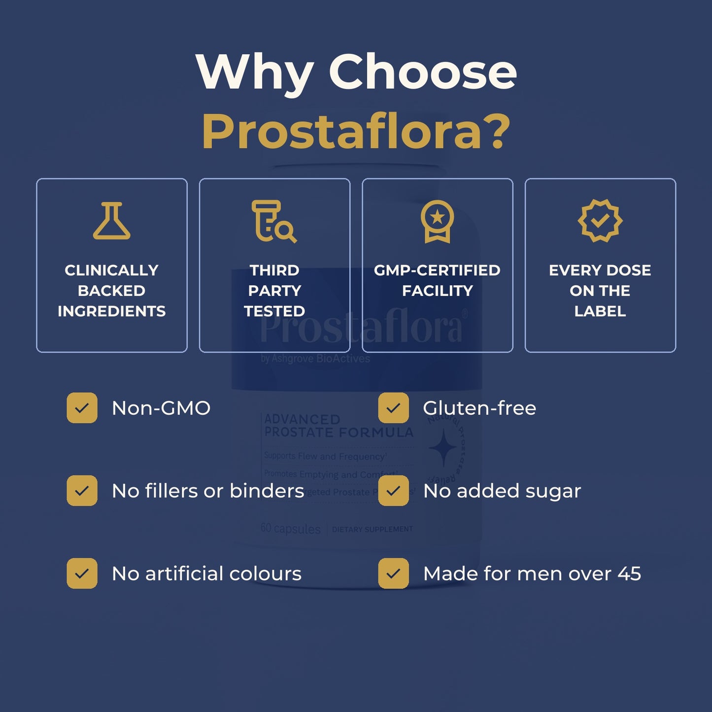 Waarom mannen voor Prostaflora kiezen